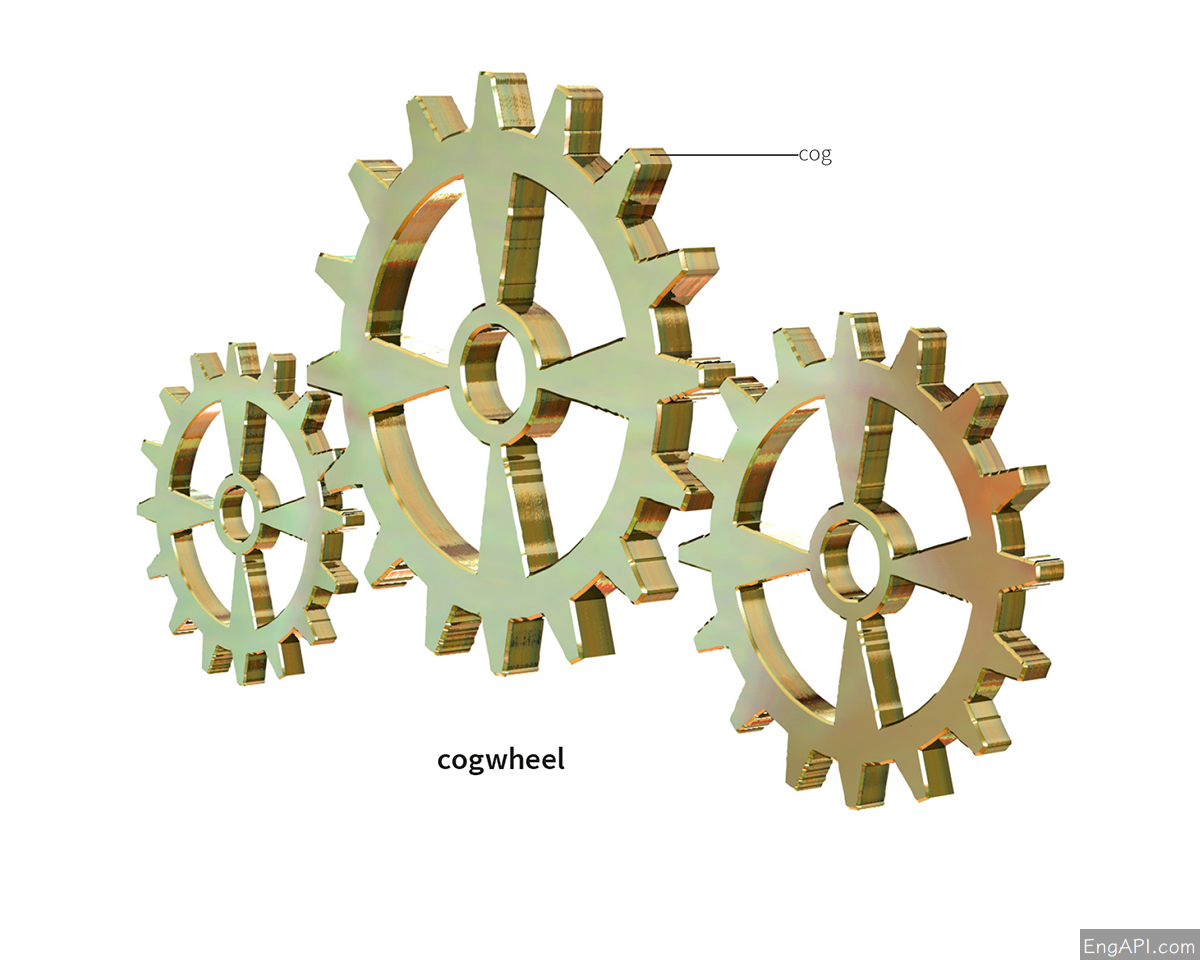 cog