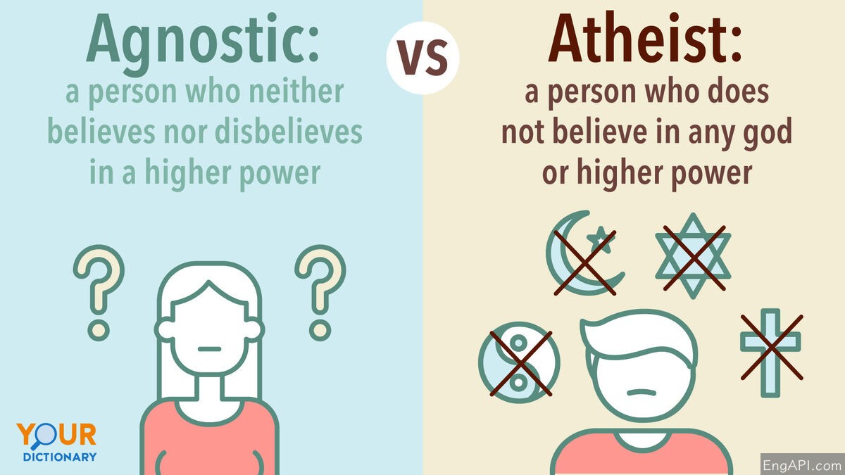 单词详解 | agnostic - 英语接口